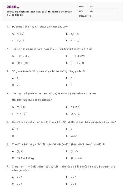 10 câu Trắc nghiệm Toán 9 Bài 2: Đồ thị hàm số y = ax^2 (a # 0) có đáp án