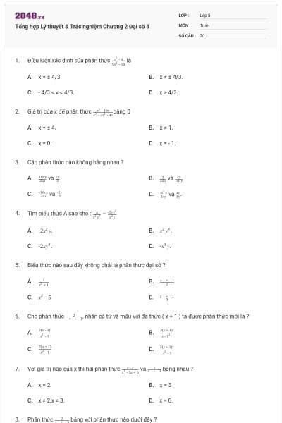 Tổng hợp Lý thuyết & Trắc nghiệm Chương 2 Đại số 8