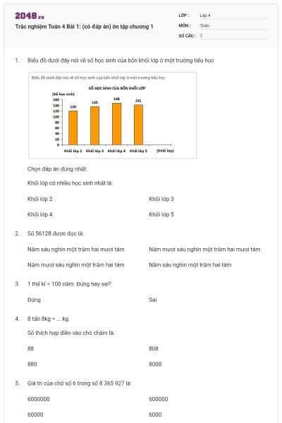 Trắc nghiệm Toán 4 Bài 1: (có đáp án) ôn tập chương 1