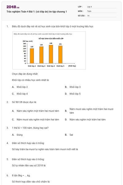 Trắc nghiệm Toán 4 Bài 1: (có đáp án) ôn tập chương 1