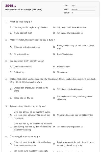 Đề kiểm tra Sinh 8 Chương 9 (có đáp án)
