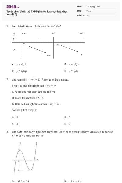 Tuyển chọn đề thi thử THPTQG môn Toán cực hay, chọn lọc (đề 6)