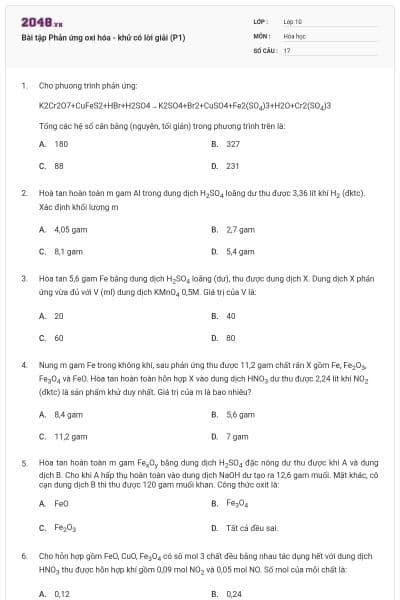 Bài tập Phản ứng oxi hóa - khử có lời giải (P1)