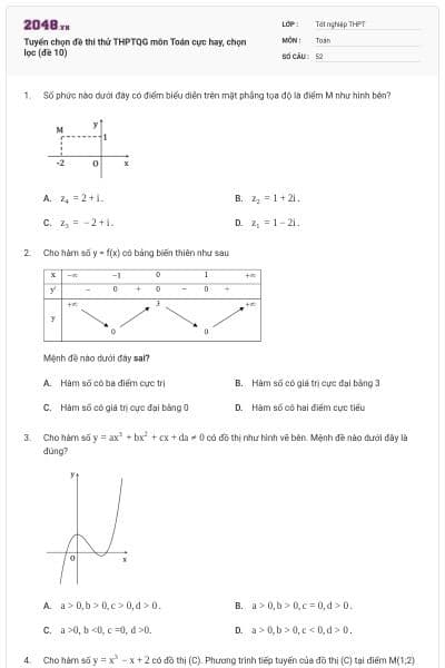 Tuyển chọn đề thi thử THPTQG môn Toán cực hay, chọn lọc (đề 10)