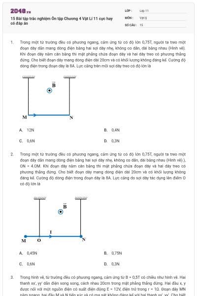 15 Bài tập trắc nghiệm Ôn tập Chương 4 Vật Lí 11 cực hay có đáp án