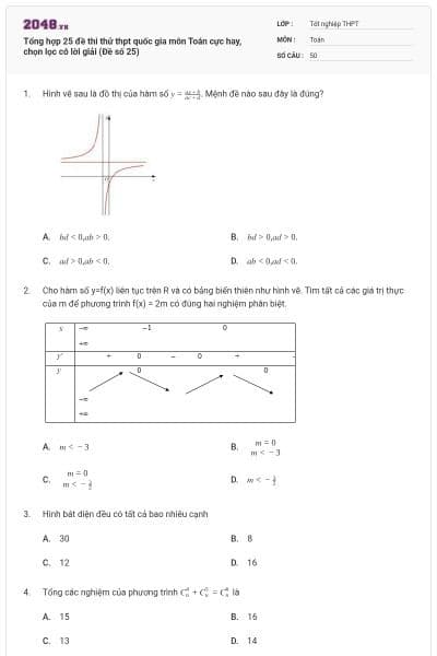 Tổng hợp 25 đề thi thử thpt quốc gia môn Toán cực hay, chọn lọc có lời giải (Đề số 25)