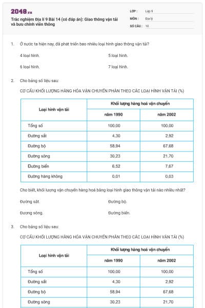 Trắc nghiệm Địa lí 9 Bài 14 (có đáp án): Giao thông vận tải và bưu chính viễn thông