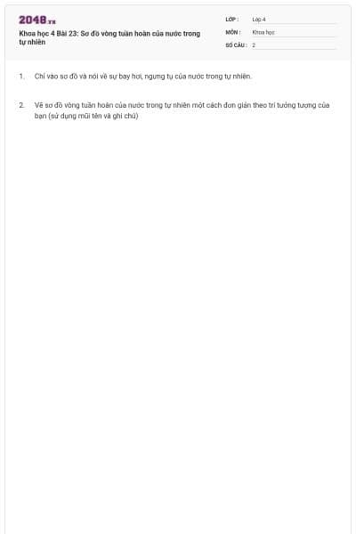 Khoa học 4 Bài 23: Sơ đồ vòng tuần hoàn của nước trong tự nhiên