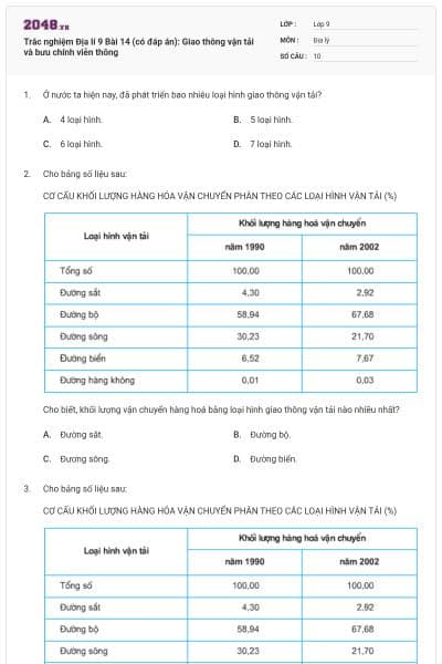 Trắc nghiệm Địa lí 9 Bài 14 (có đáp án): Giao thông vận tải và bưu chính viễn thông