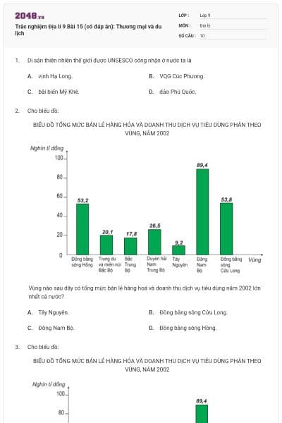 Trắc nghiệm Địa lí 9 Bài 15 (có đáp án): Thương mại và du lịch