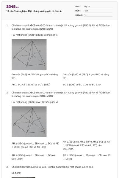 14 câu Trắc nghiệm Mặt phẳng vuông góc có đáp án