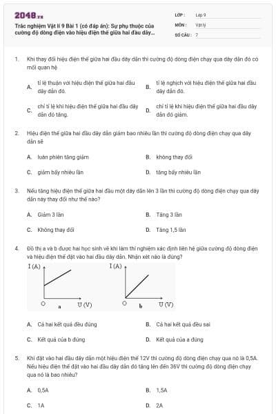 Trắc nghiệm Vật lí 9 Bài 1 (có đáp án): Sự phụ thuộc của cường độ dòng điện vào hiệu điện thế giữa hai đầu dây dẫn