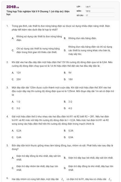 Tổng hợp Trắc nghiệm Vật lí 9 Chương 1 (có đáp án): Điện học