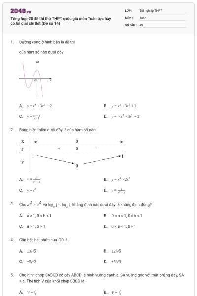 Tổng hợp 20 đề thi thử THPT quốc gia môn Toán cực hay có lời giải chi tiết (Đề số 14)