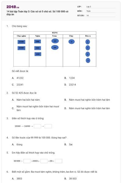 14 bài tập Toán lớp 3: Các số có 5 chữ số. Số 100 000 có đáp án