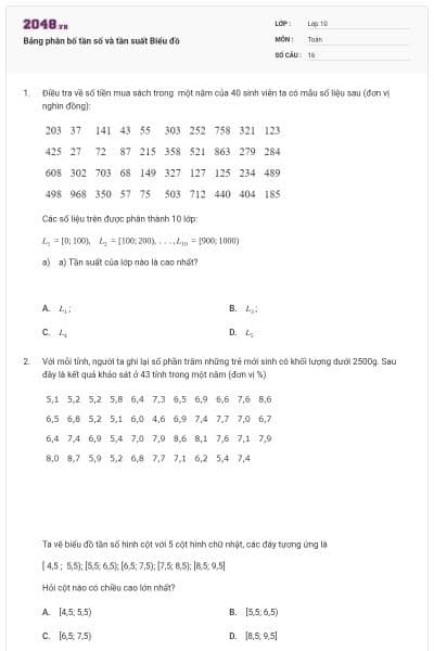 Bảng phân bố tần số và tần suất Biểu đồ