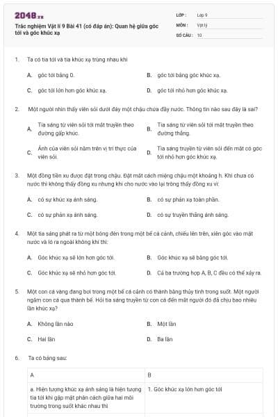 Trắc nghiệm Vật lí 9 Bài 41 (có đáp án): Quan hệ giữa góc tới và góc khúc xạ