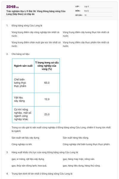 Trắc nghiệm Địa Lí 9 Bài 36: Vùng Đồng bằng sông Cửu Long (tiếp theo) có đáp án