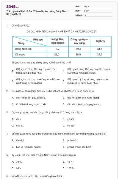Trắc nghiệm Địa Lí 9 Bài 32 (có đáp án): Vùng Đông Nam Bộ (tiếp theo)