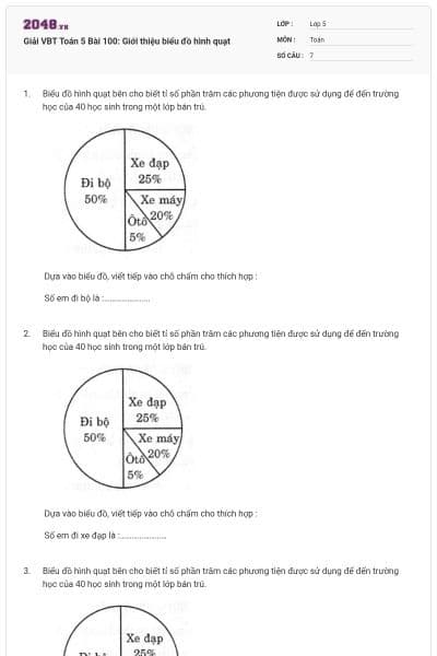Giải VBT Toán 5 Bài 100: Giới thiệu biểu đồ hình quạt