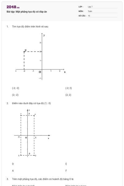 Bài tập: Mặt phẳng tọa độ có đáp án