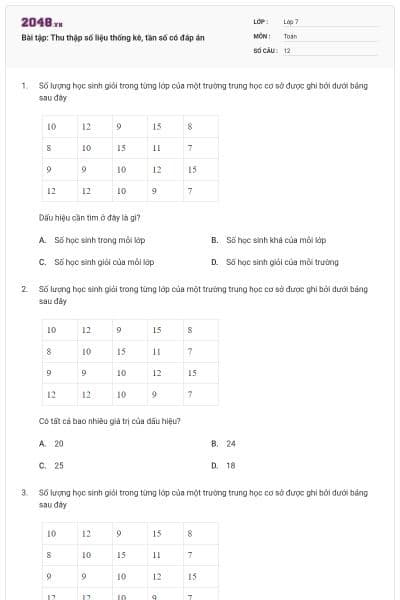 Bài tập: Thu thập số liệu thống kê, tần số có đáp án