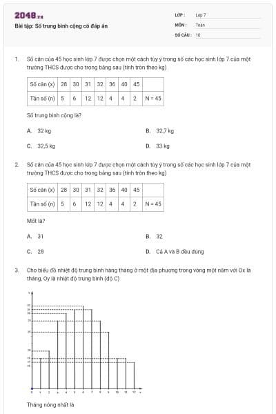Bài tập: Số trung bình cộng có đáp án