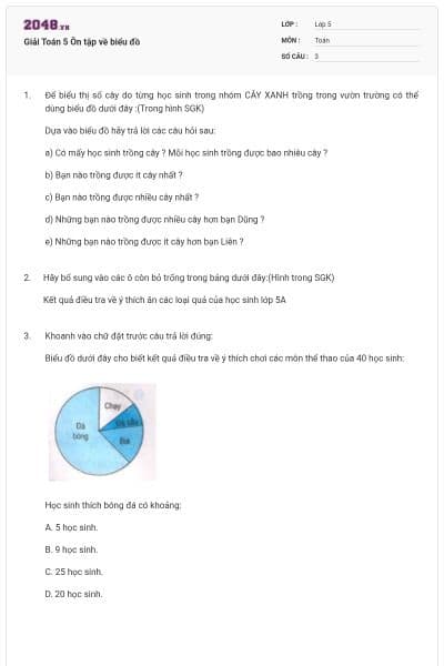 Giải Toán 5 Ôn tập về biểu đồ