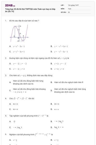 Tổng hợp 20 đề thi thử THPTQG môn Toán cực hay có đáp án (đề 14)