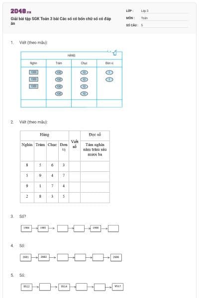 Giải bài tập SGK Toán 3 bài Các số có bốn chữ số có đáp án