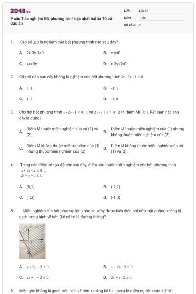 9 câu  Trắc nghiệm Bất phương trình bậc nhất hai ẩn 10 có đáp án