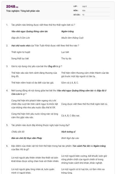 Trắc nghiệm: Tổng kết phần văn