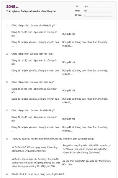 Trắc nghiệm: Ôn tập và kiểm tra phần tiếng việt