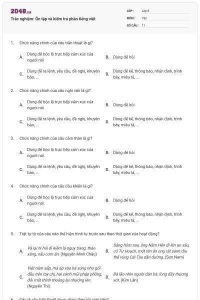 Trắc nghiệm: Ôn tập và kiểm tra phần tiếng việt