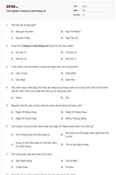 Trắc nghiệm: Hoàng Lê nhất thống chí