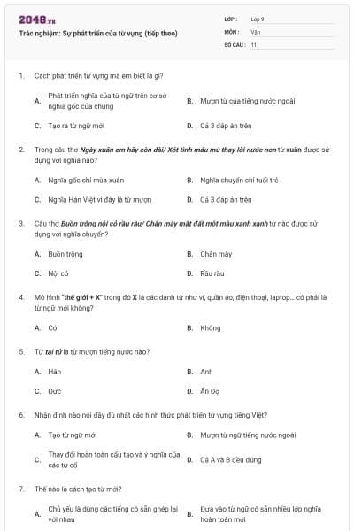 Trắc nghiệm: Sự phát triển của từ vựng (tiếp theo)