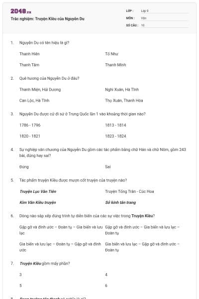 Trắc nghiệm: Truyện Kiều của Nguyễn Du