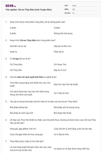 Trắc nghiệm: Chị em Thúy Kiều (trích Truyện Kiều)