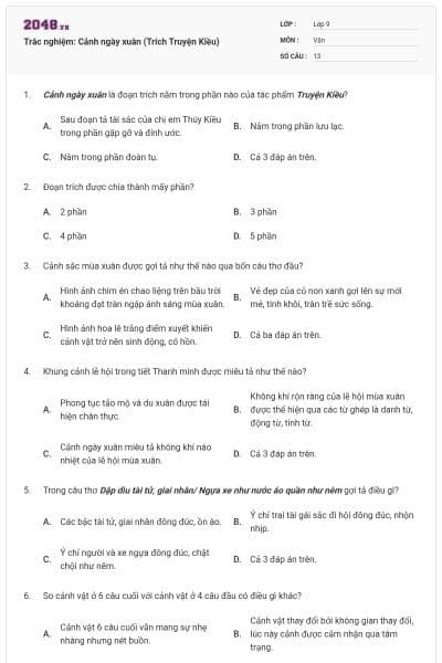 Trắc nghiệm: Cảnh ngày xuân (Trích Truyện Kiều)