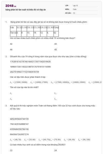 bảng phân bố tần suất và biểu đồ có đáp án