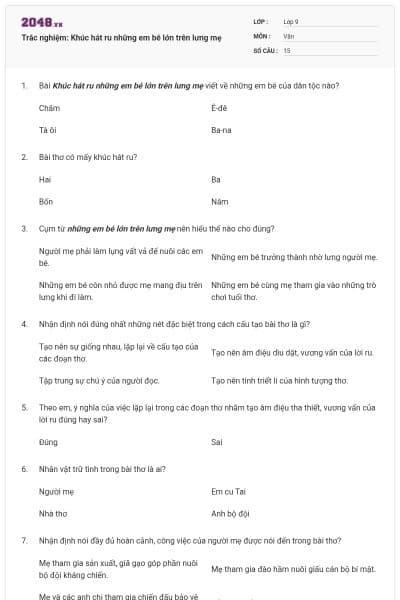 Trắc nghiệm: Khúc hát ru những em bé lớn trên lưng mẹ