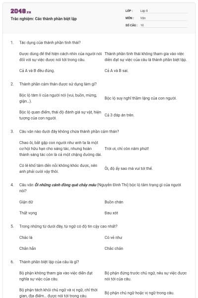 Trắc nghiệm: Các thành phần biệt lập