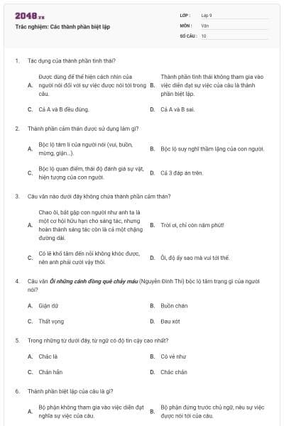 Trắc nghiệm: Các thành phần biệt lập