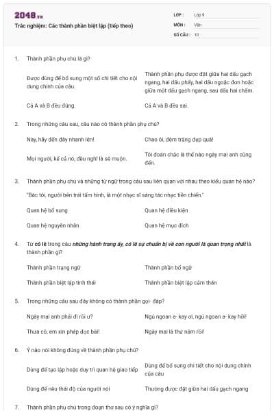 Trắc nghiệm: Các thành phần biệt lập (tiếp theo)
