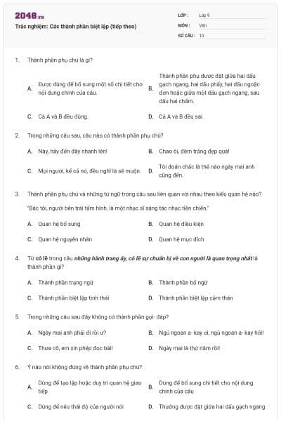 Trắc nghiệm: Các thành phần biệt lập (tiếp theo)