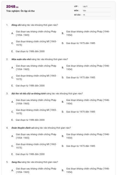 Trắc nghiệm: Ôn tập về thơ