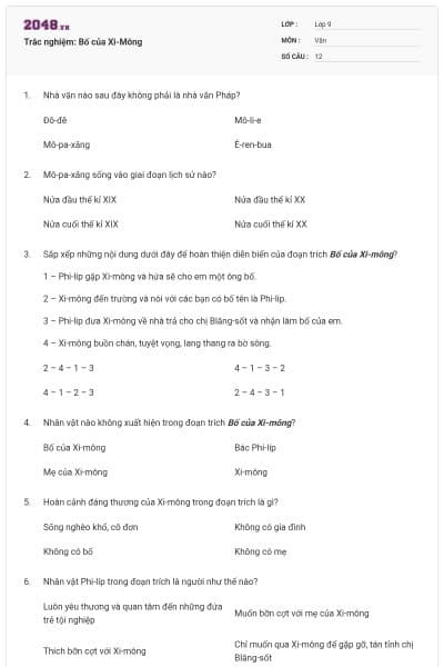 Trắc nghiệm: Bố của Xi-Mông