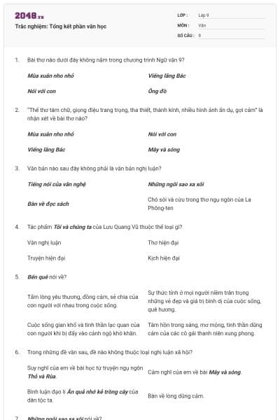 Trắc nghiệm: Tổng kết phần văn học