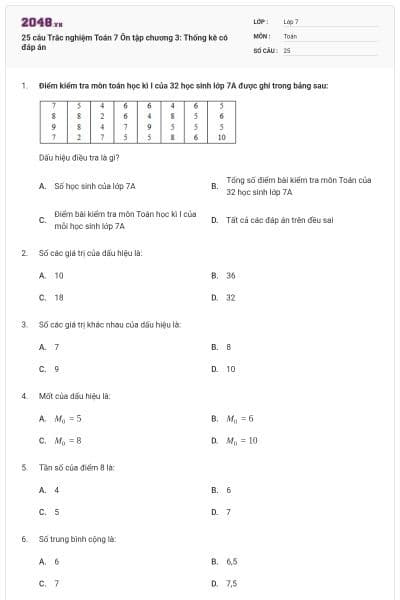 25 câu Trắc nghiệm Toán 7 Ôn tập chương 3: Thống kê có đáp án