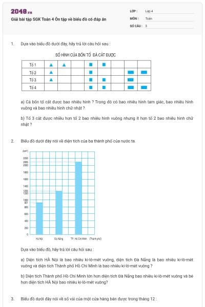 Giải bài tập SGK Toán 4 Ôn tập về biểu đồ có đáp án